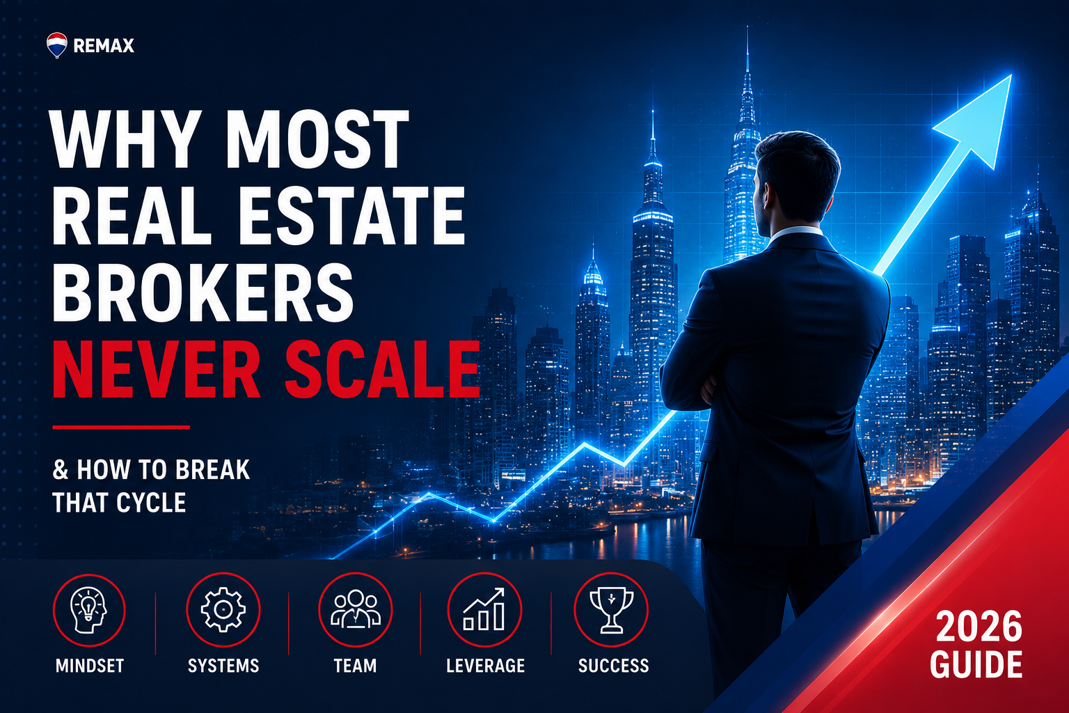 Why Most Real Estate Brokers Never Build Big Businesses in India