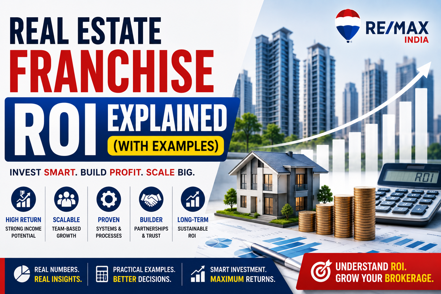 Real Estate Franchise ROI Explained with Examples