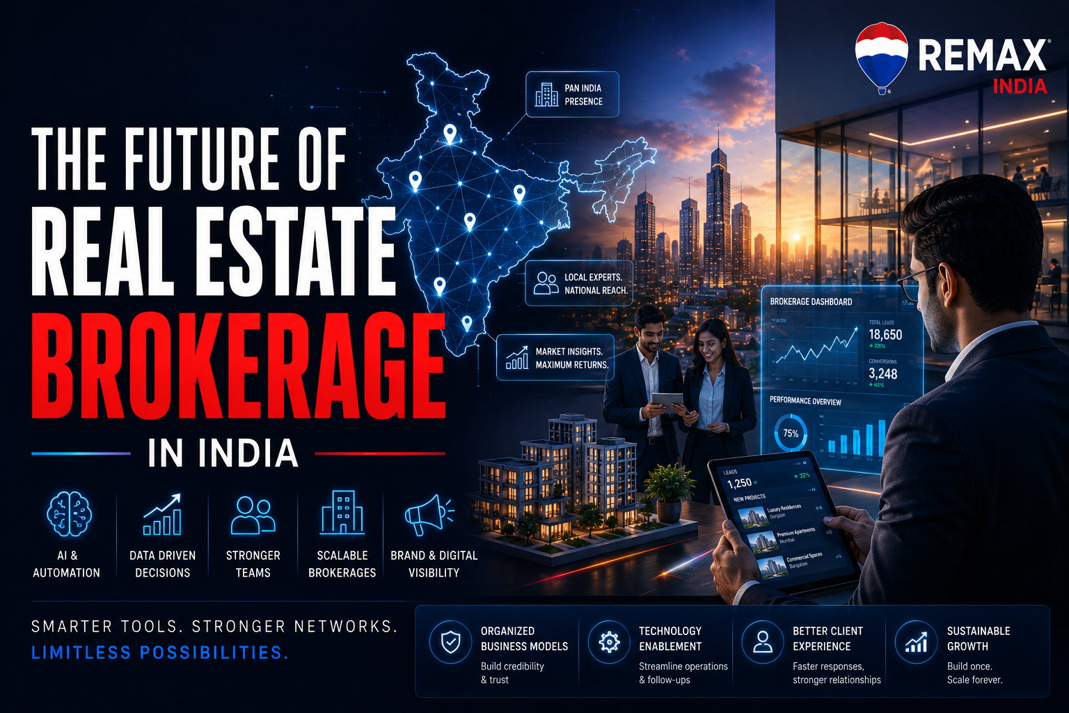 The Future Of Real Estate Brokerage In India